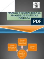 Ciclo de Las Politicas Públicas