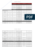 Directorio de funcionarios de salud en Veracruz