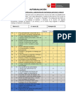 AUTOEVALUACIÓN para Maestros