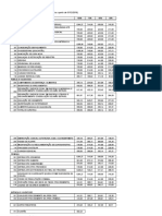 Reajuste de 1,255% aplicado aos valores das custas judiciais