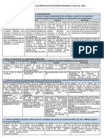 Rubrica Practicas de Gestión