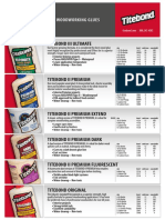 Titebond Iii Ultimate: Woodworking Glues