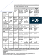 Valores Unitarios 2019-5