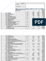 Presupuesto vivienda multifamiliar 2 pisos