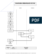 Diagrama Embarques Ruta 090212