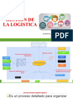 Gestion de Logistica 2