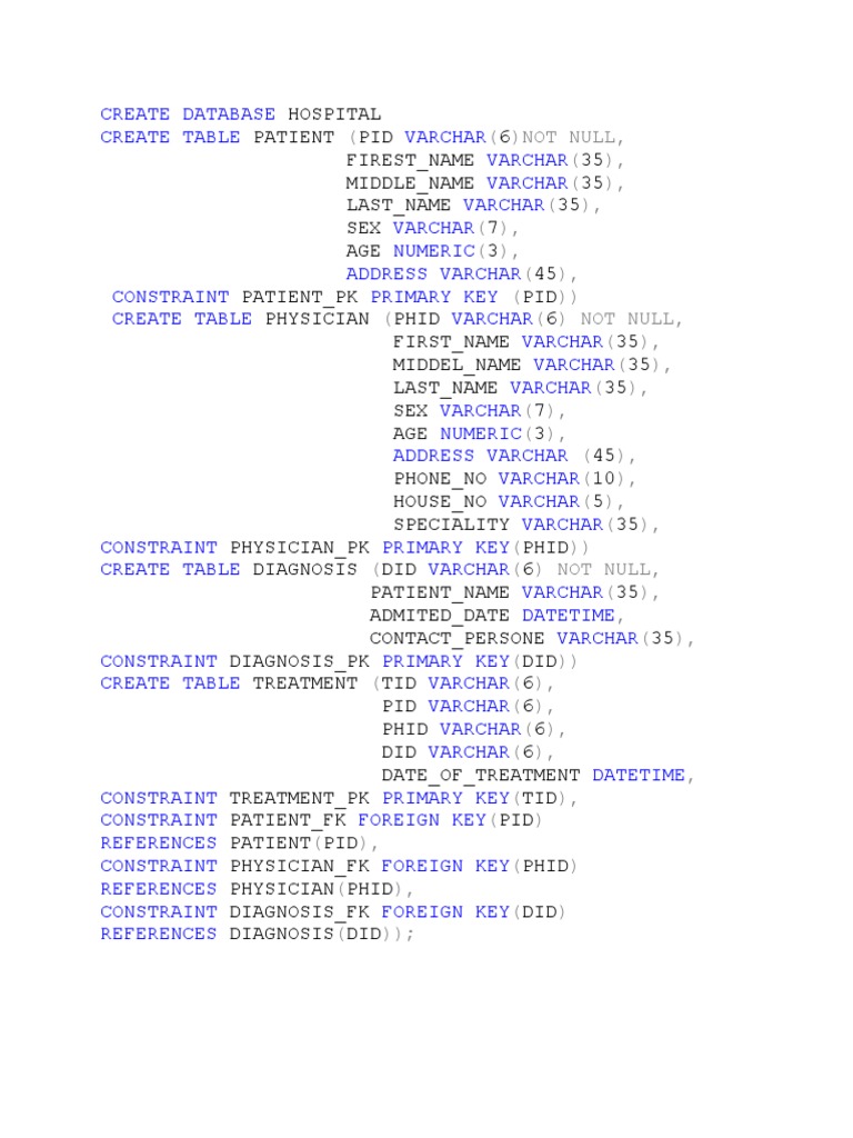 Hospital Database Table Creation | PDF | Information Science | Computing