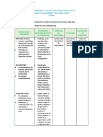 Sesión de Aprendizaje - 5 Años