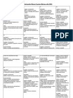 Calendarización Marzo Cuartos Básicos