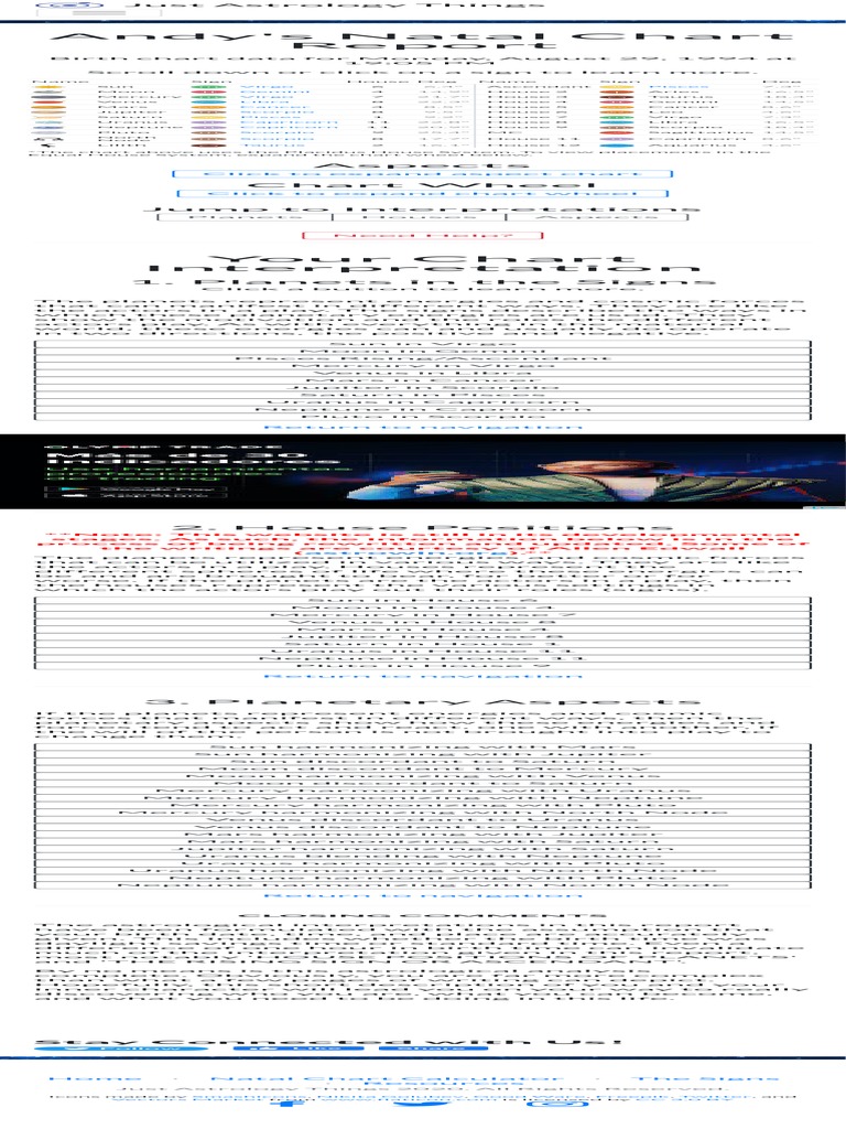 Birth Chart Calculator Just Astrology Things 