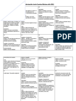 Calendarización Junio Cuartos Básicos