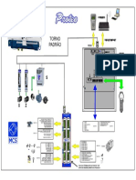 CNCProteoVGT Ligacoes Torno Padrao Can