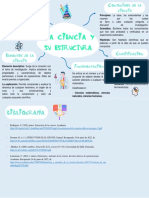 EPISTEMOLOGIA mapa mental