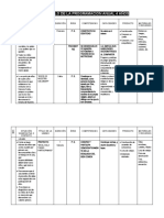 Programación Anual - 4 Años