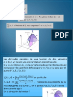 Interpretacion Geometrica DerivadasDireccional Erika