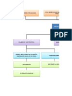 Deficiencia de diseños estructurales especializados