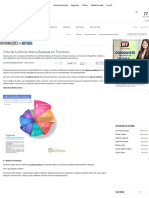 Ciclo Da Auditoria Interna Baseada em Processos