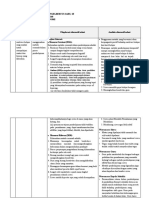 LK. 2.1 Eksplorasi Alternatif Solusi