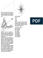 Orientação antiga com astrolábio e bússola