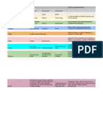 HOJA MAESTRA PARADIGMAS DE ESTRUCTURA - Acto IIb