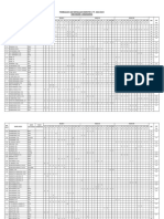 Jadwal Pelajaran Sem 1 22 - 23 Lengkap