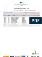 Campeonato Regional XCO 2011 - Lista de Inscritos