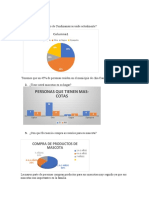 Encuesta Proyecto Chalecos