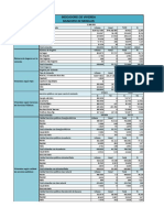 Indicadores de Vivienda Medellin