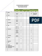 Daftar Inventaris Lab Komputer