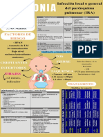 Neumonia Pediatria