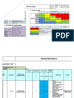 Risk Register PMKP PTM