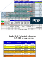 Calendarización completa para todas la modalidades