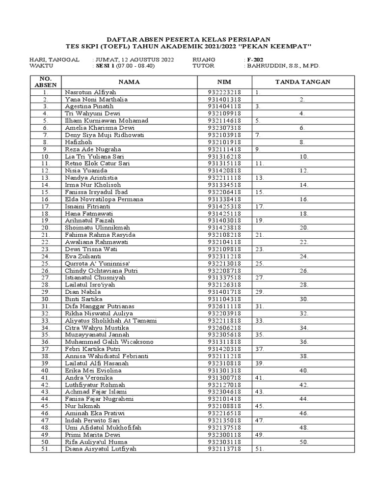 Absen Tryout SKPI TOEFL P Keempat PDF