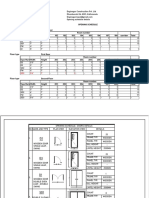 Enginagar Construction Pvt. LTD Dhumbarahi 04, KMC, Kathmandu Opening Schedule Details