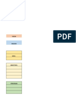 Roadmap For StratPlan Research