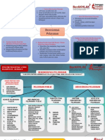 Tugas Agenda 2 BERAKHLAK