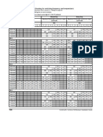 Frame 12 Ratings For Modular Drive