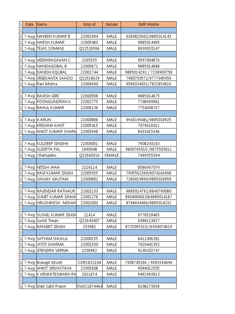 Employee Contact List - August 2023 | PDF