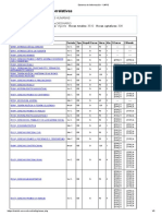 Plan de Estudio Abogacia