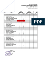 Absensi Kelas 3 A