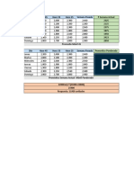 Ejercicios Practica IIP