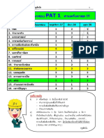 Pat1 - 3exam - Sure 2