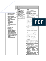 Askep Pasien Dengan Demam Typoit