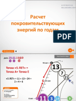 Расчет и Значение Энергий По Годам