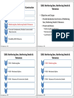 Objective and Scope