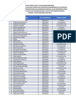 Hasil Seleksi Tahap I FKIK Jalur Prestasi Periode 1 Tahun 2022