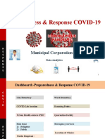 Preparedness & Response COVID-19: Municipal Corporation