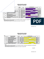 Jadwal Pemakian Lab RPL 2021-2022