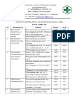 Hasil Indikator Maret 2022