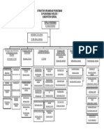 Struktur Organisasi Puskesmas Weleri I 2022 